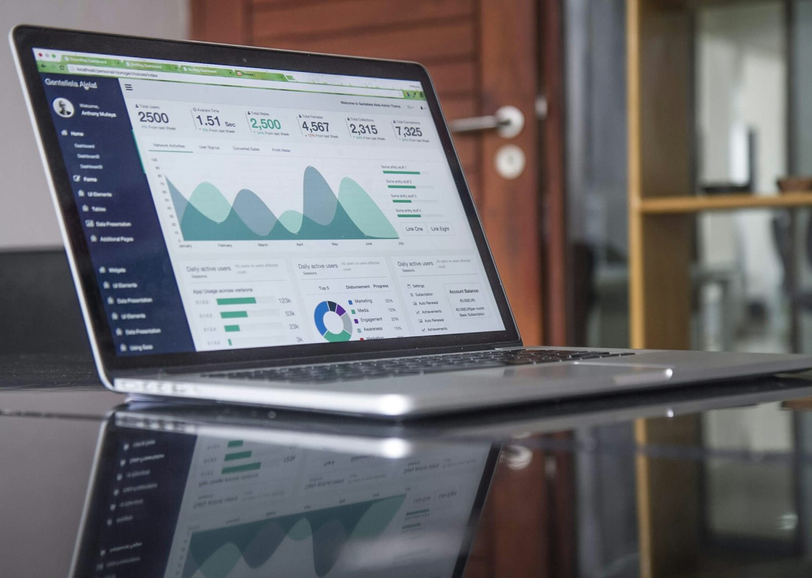 Portátil con un panel de gráficas y cifras sobre una mesa de oficina