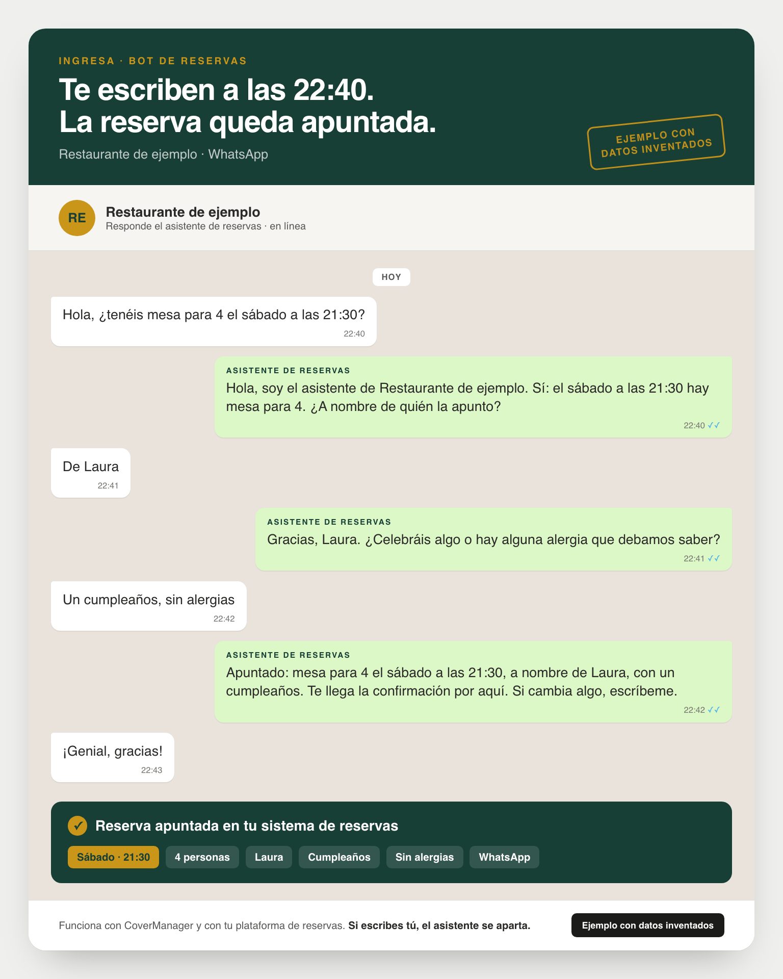 Ejemplo con datos inventados del bot de reservas por WhatsApp: una clienta pide mesa para 4 a las 22:40 y el asistente la apunta en el sistema de reservas